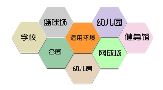 EPDM運(yùn)動(dòng)顆粒場地施工工藝